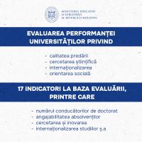 ranking universities